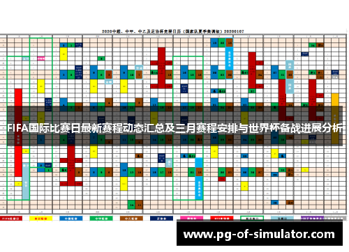 FIFA国际比赛日最新赛程动态汇总及三月赛程安排与世界杯备战进展分析
