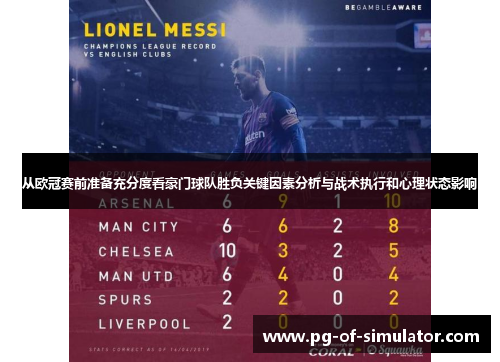 从欧冠赛前准备充分度看豪门球队胜负关键因素分析与战术执行和心理状态影响 从欧冠赛前准备充分度看豪门球队胜负关键因素分析与战术执行和心理状态影响