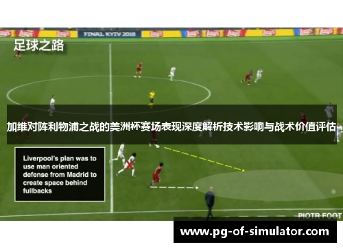 加维对阵利物浦之战的美洲杯赛场表现深度解析技术影响与战术价值评估