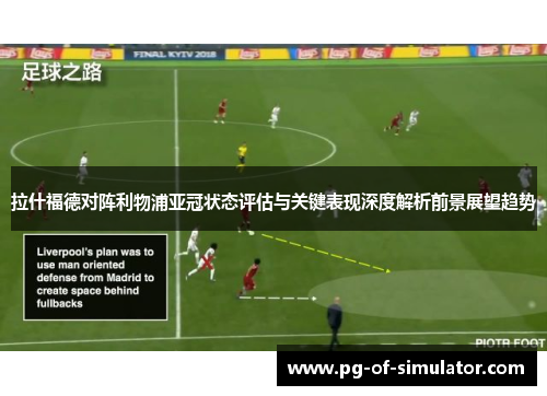 拉什福德对阵利物浦亚冠状态评估与关键表现深度解析前景展望趋势 拉什福德对阵利物浦亚冠状态评估与关键表现深度解析前景展望趋势