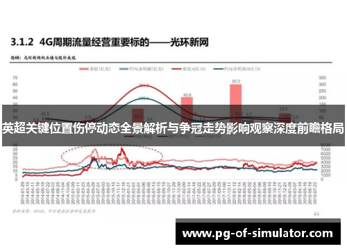 英超关键位置伤停动态全景解析与争冠走势影响观察深度前瞻格局 英超关键位置伤停动态全景解析与争冠走势影响观察深度前瞻格局