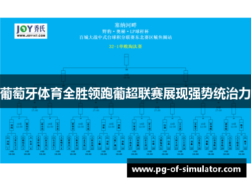 葡萄牙体育全胜领跑葡超联赛展现强势统治力