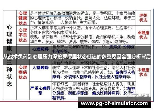 从战术负荷到心理压力深挖罗德里状态低迷的多重原因全面分析背后
