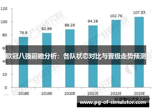 欧冠八强前瞻分析：各队状态对比与晋级走势预测