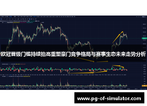 欧冠晋级门槛持续抬高重塑豪门竞争格局与赛事生态未来走势分析