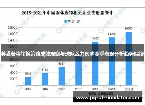 英超老将轮换策略成效观察与球队战力影响赛季表现分析趋势解读