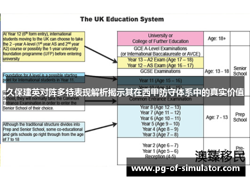 久保建英对阵多特表现解析揭示其在西甲防守体系中的真实价值 久保建英对阵多特表现解析揭示其在西甲防守体系中的真实价值