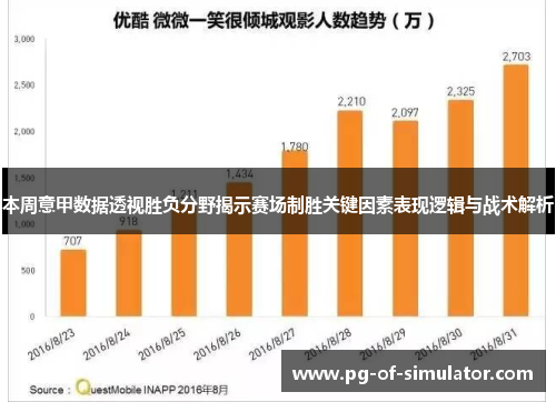 本周意甲数据透视胜负分野揭示赛场制胜关键因素表现逻辑与战术解析