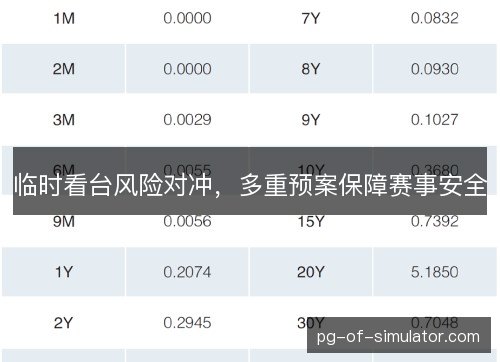 临时看台风险对冲，多重预案保障赛事安全
